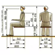 Nguyên lý thiết kế đồ gỗ và nội thất (Phần 2)